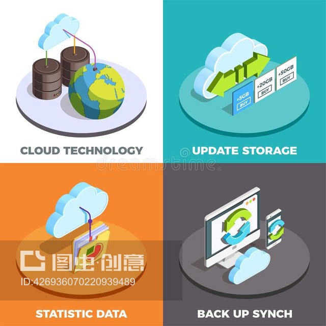 云服務概念 構建未來的數字基礎設施